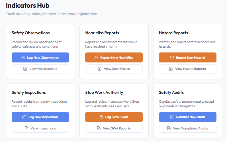 SyncEHS Indicators Hub showing Safety Observations, Near Miss Reports, Hazard Reports, Inspections, Stop Work Authority, and Safety Audits modules